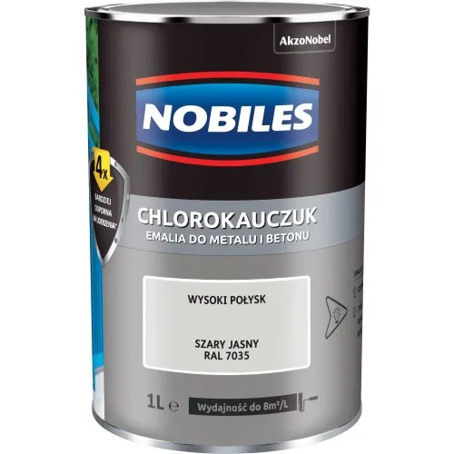Emalia Chlorokauczukowa Jasny Ral 7035 0.9l NOBILES - Szary