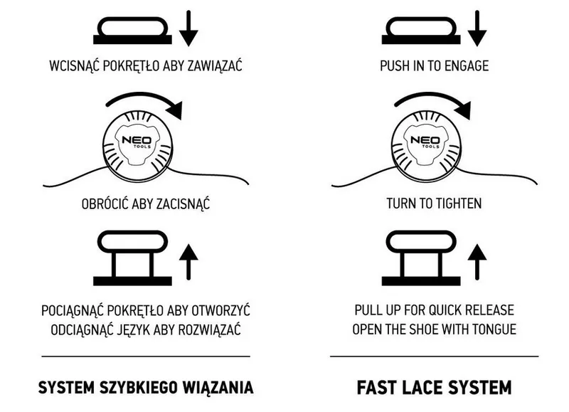 Półbuty Robocze S1 Sr Fo, Wiązanie Z Pokrętłem, Rozmiar 40 NEO
