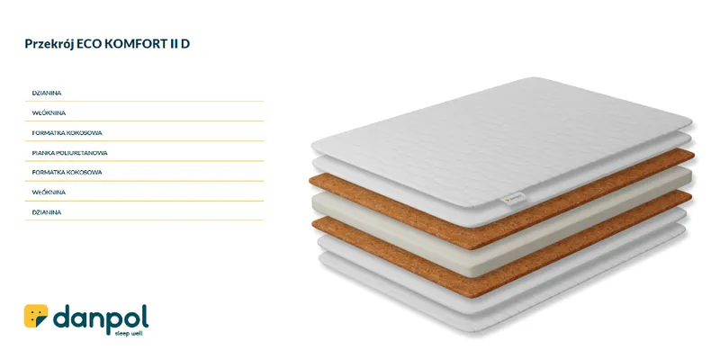 DANPOL Materac Kokos-Pianka-Kokos 120x60x8 KOMFORT II T18 MP