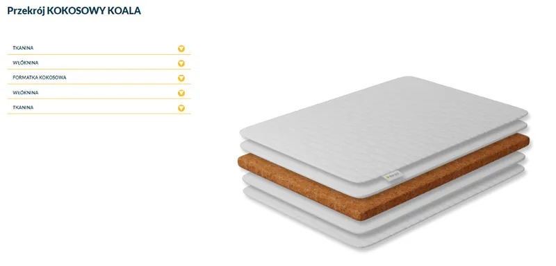 DANPOL Materac Kokos 120x60x6 KOALA