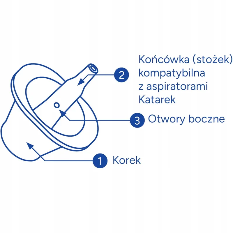 KATAREK Adapter Do Odkurzaczy Pionowych 150W