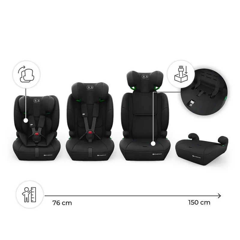 KINDERKRAFT Fotelik Samochodowy COMFORT UP 2 PLUS I-Size Black
