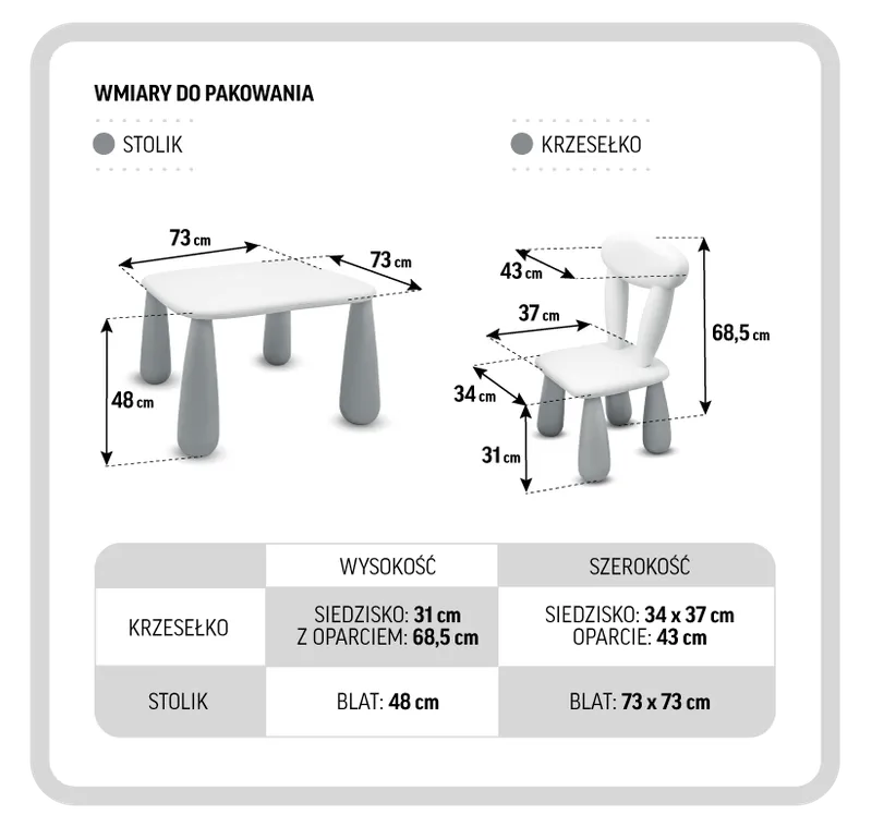 MALTEX SET LUNA LEŚNA FERAJNA Stolik Dla Dzieci + Krzesełko Biały/Beżowy