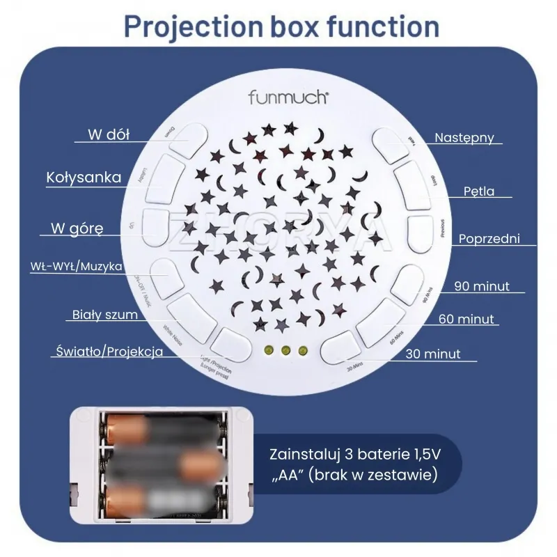 WOOPIE 58083 Przytulanka Słonik Z Projektorem