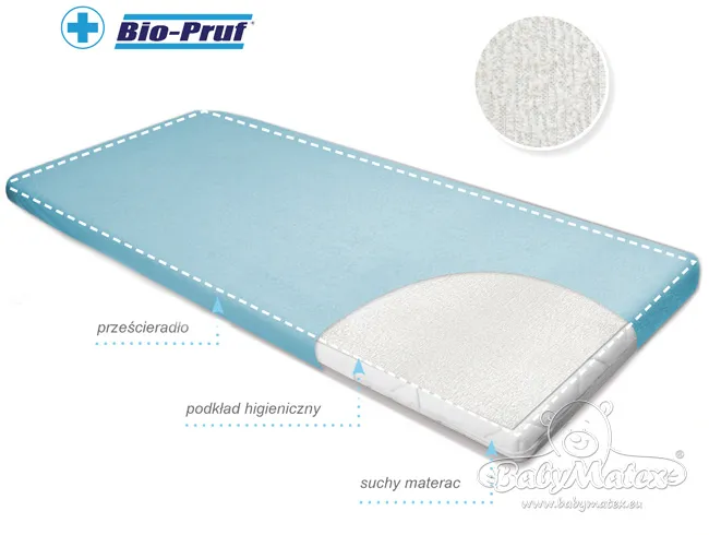 MATEX Podkład Higieniczny BASIC 60x120 [TB0019_01]