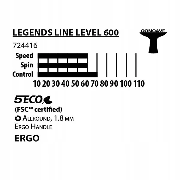 Rakietka Do Tenisa Stołowego DONIC Legends 600