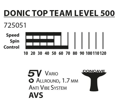 Rakietka Do Tenisa Stołowego DONIC TOP TEAM 500