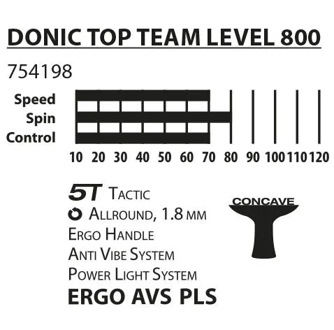 Rakietka Do Tenisa Stołowego DONIC TOP TEAM 800