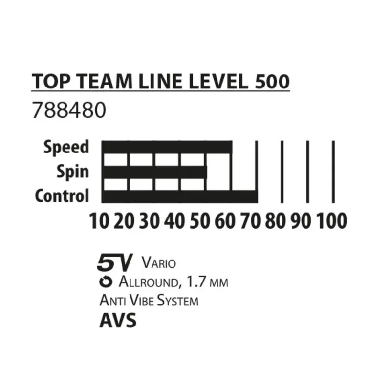 Rakietka Do Tenisa Stołowego Ping Ponga DONIC TOP TEAM 500
