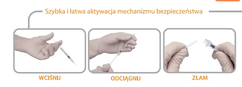 SOL-CARE 3 ml Luer Lock Strzykawka Bezpieczna, Skalowana Co 0,1 ml, 100 szt