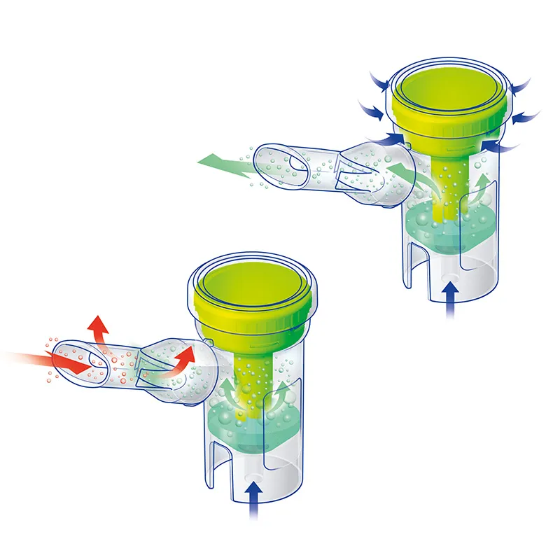 FLAEM DRUG SAVER Kontroler Nebulizacji, Nakładka Oszczędzająca Lek W Inhalatorach