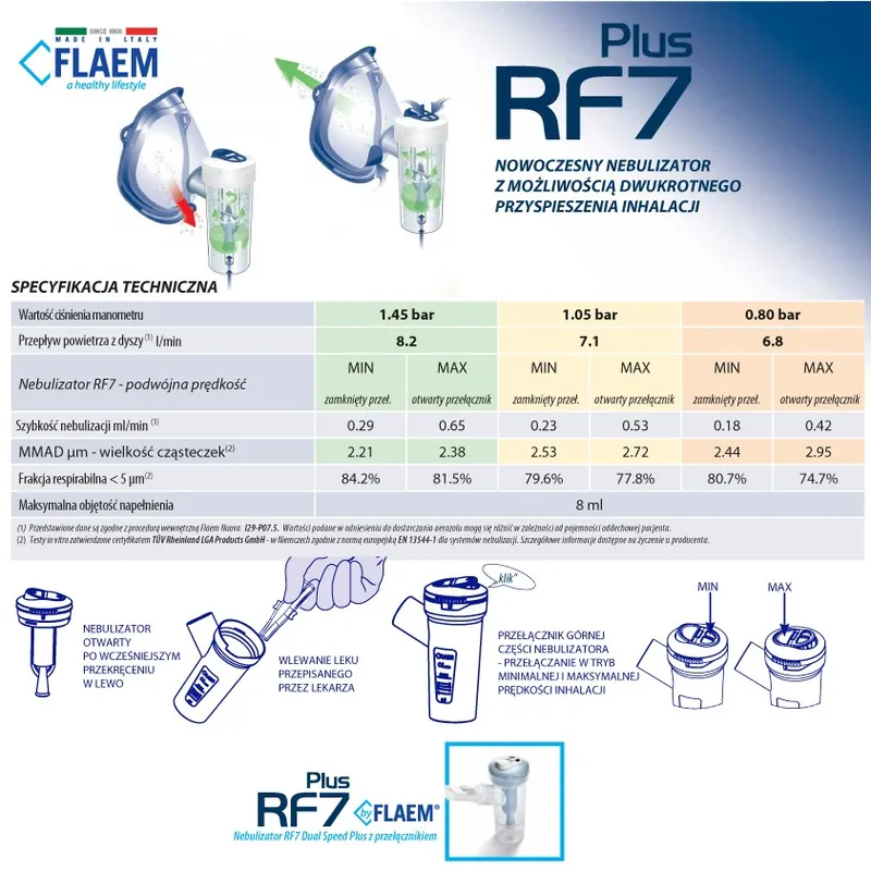 FLAEM RF7 DUAL SPEED PLUS SILVER Nebulizator, Z Funkcją Oszczędzania Leku