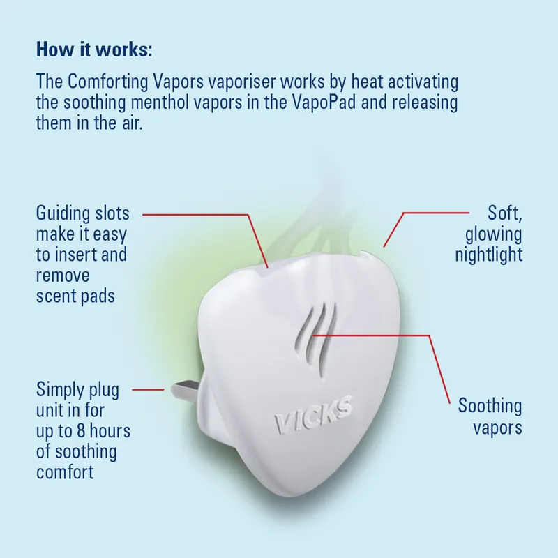 VICKS VH1700EEMEAV1 NEW Dyfuzor Olejków Do Kontaktu Z 2 Wkładkami Mentolowymi