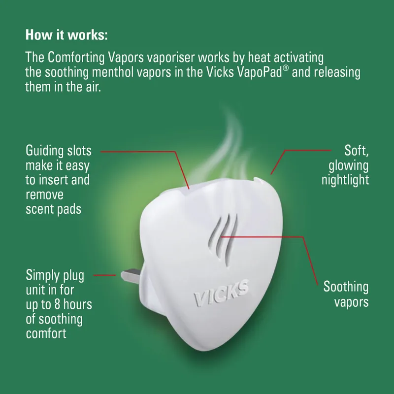 VICKS COMFORTING VAPORS Dyfuzor Olejków Eterycznych, Do Kontaktu, Z Funkcją Lampki