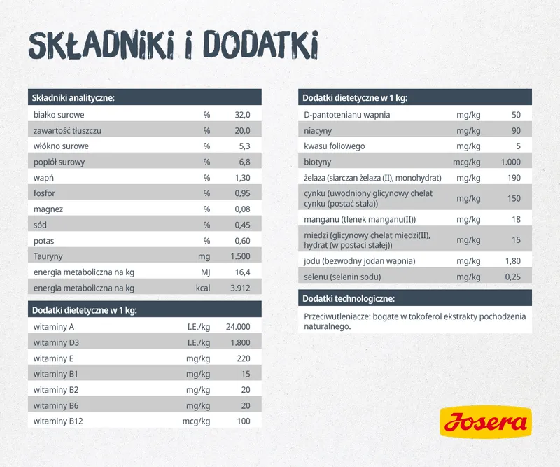 Josera Catelux 400g