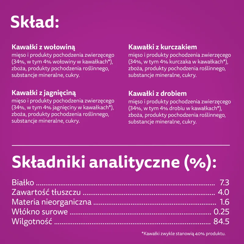 WHISKAS Adult Karma Mokra Dla Kotów Wołowina Kurczak Jagnięcina Drób 12x85g