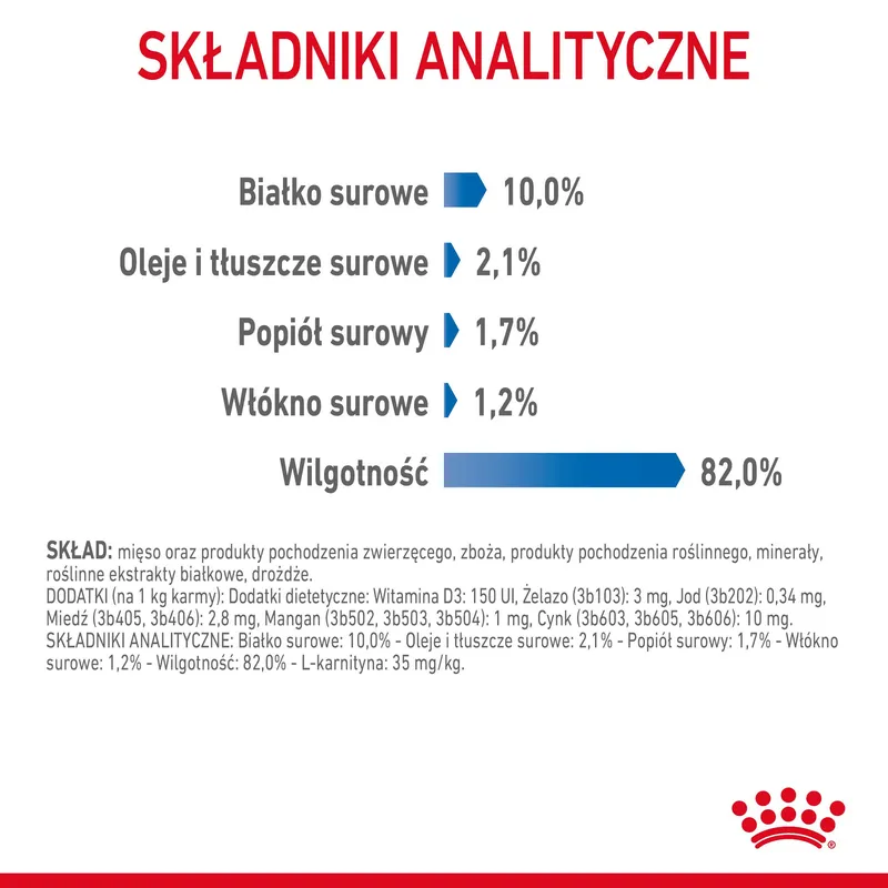 ROYAL CANIN Light Weight Care W Sosie 12x85g