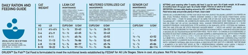 Orijen Six Fish Cat 5,4kg