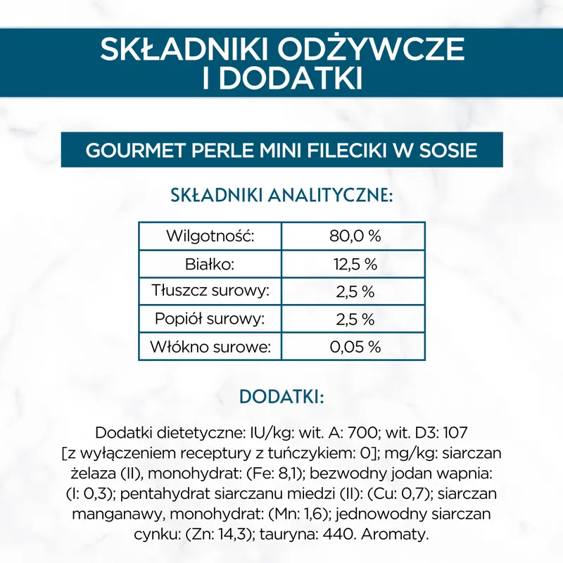 Purina Gourmet Perle Mini Fileciki W Sosie Karma Dla Kota 60x85g