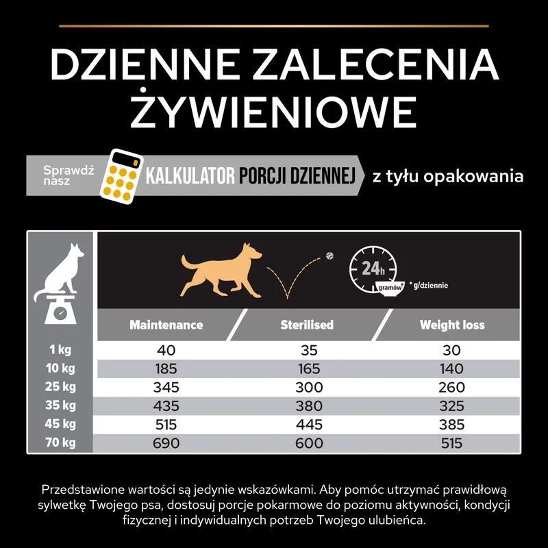 Purina Pro Plan Adult Light Optiweight Sterilised, Kurczak I Ryż 3kg