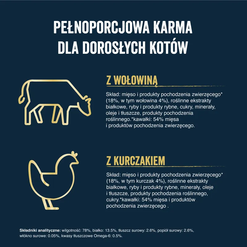 Karma Mokra Dla Kota W Sosie Wiejskie Smaki 320 g ZOOJOY Felix Tasty