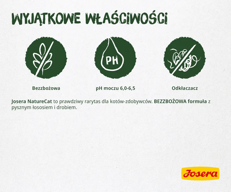 Josera NatureCat 2kg