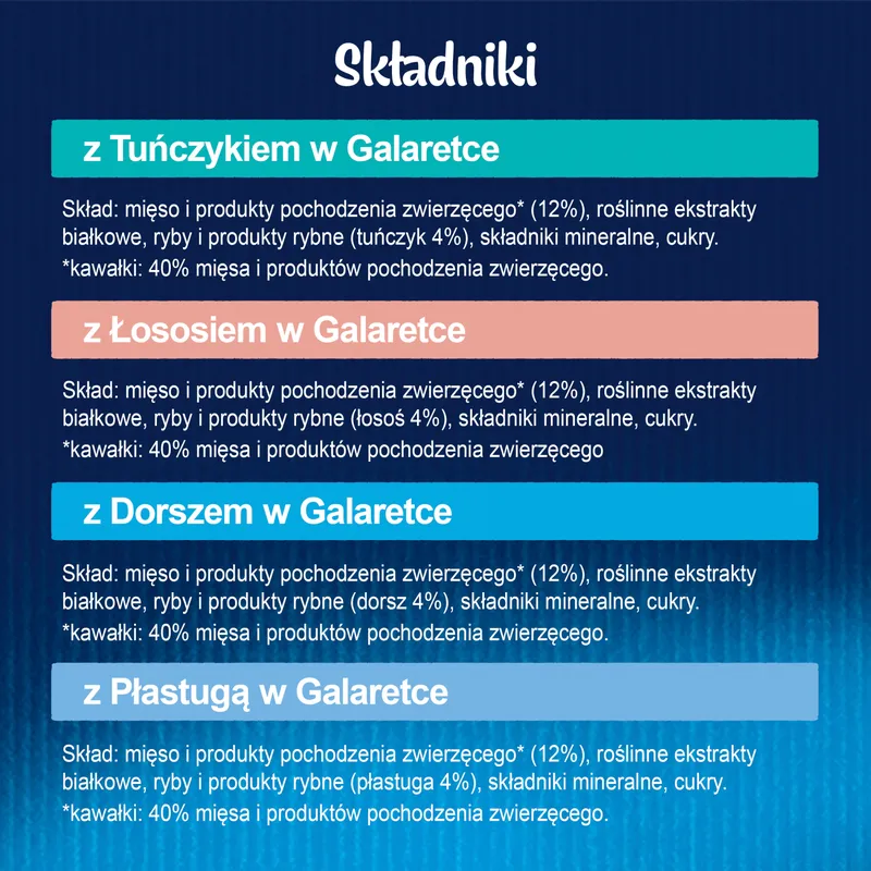 Felix Fantastic Rybne Smaki W Galaretce 12x85g
