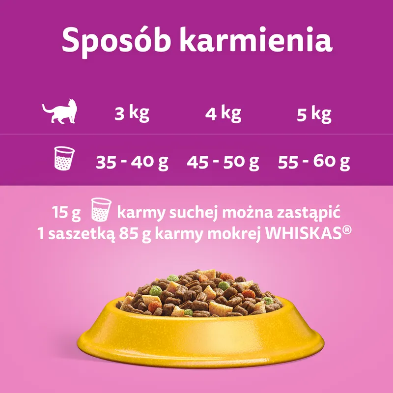 WHISKAS Sterile 1,4kg - Sucha Karma Dla Kotów Po Sterylizacji Z Kurczakiem