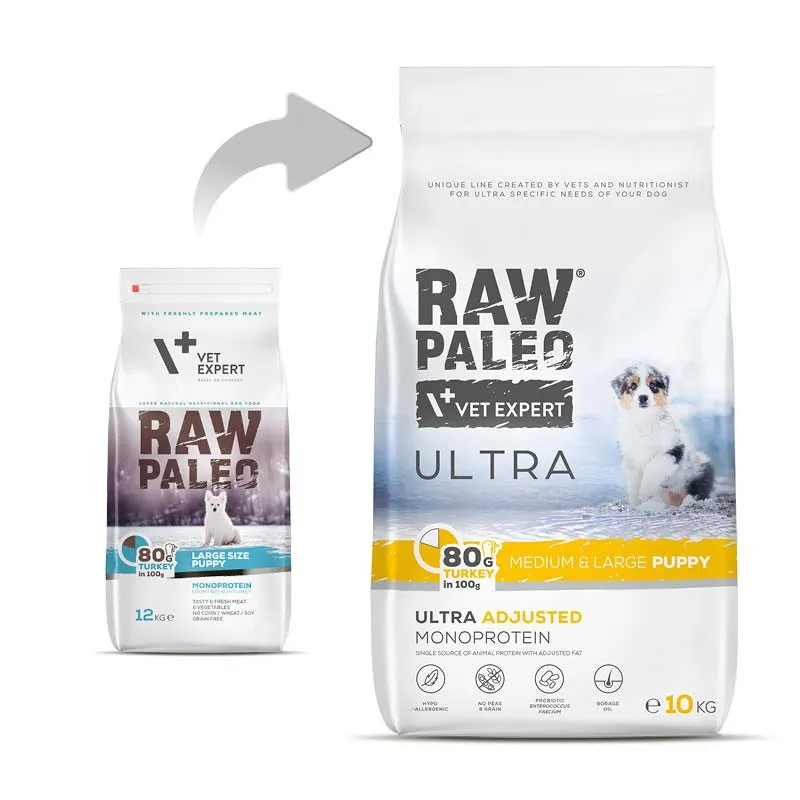 VetExpert Raw Paleo Ultra Turkey Puppy Medium/Large 10kg
