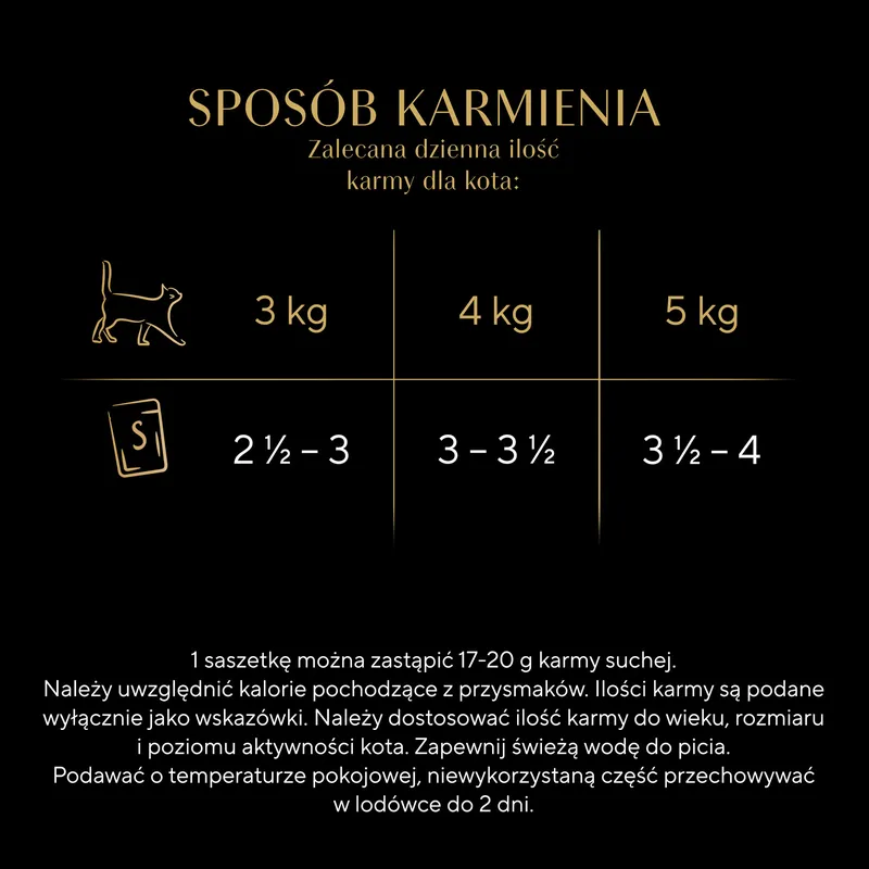 SHEBA® Selection Select Slices Drobiowe Smaki 40x85g