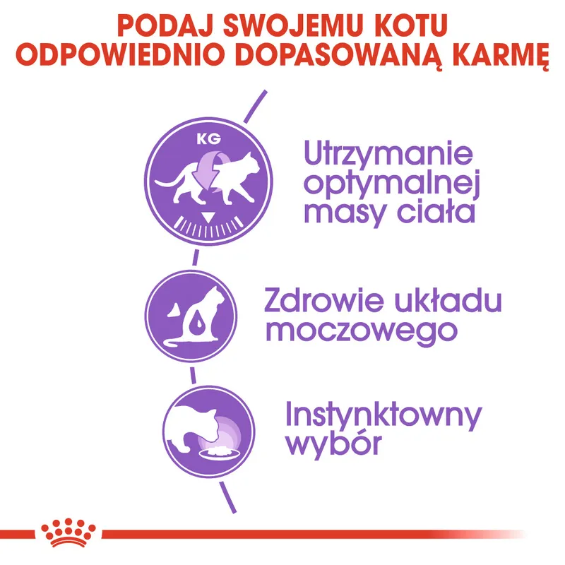 ROYAL CANIN Sterilised W Sosie 12x85g