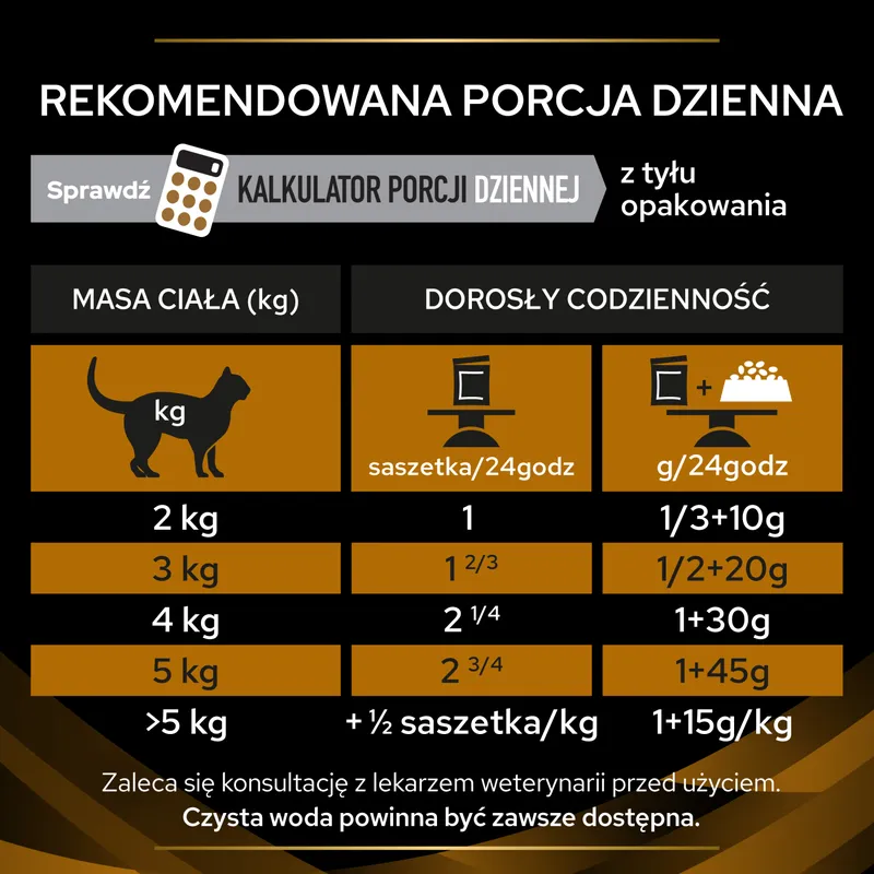 Pro Plan Veterinary Diets NF Early Care Renal Function Karma Dla Kota Z Kurczakiem 85g