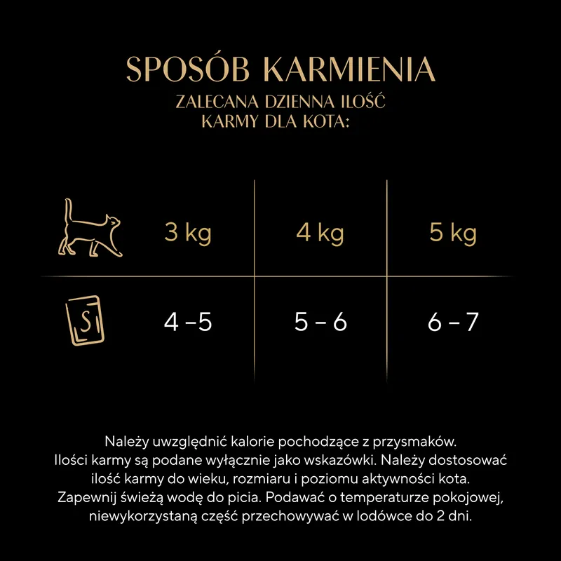 Sheba Fresh & Fine Saszetka 50x50g