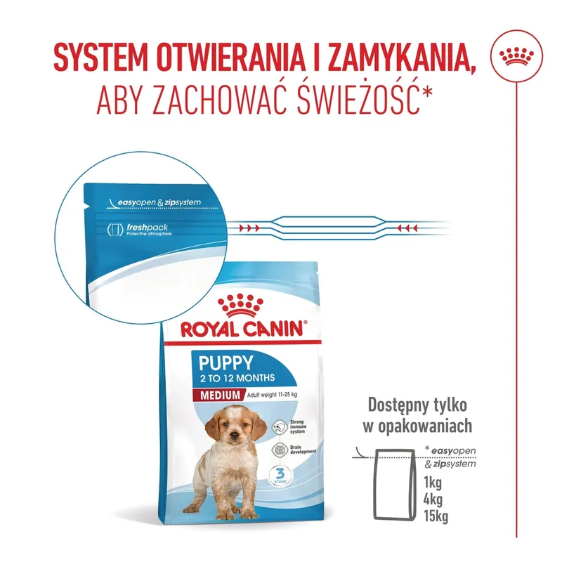 ROYAL CANIN Medium Puppy 4kg