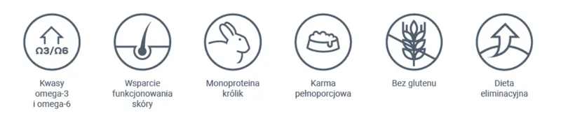 VETEXPERT Veterinary Diet Dog Dermatosis Rabbit&Potato 2kg
