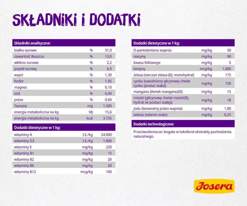Josera Culinesse 2kg