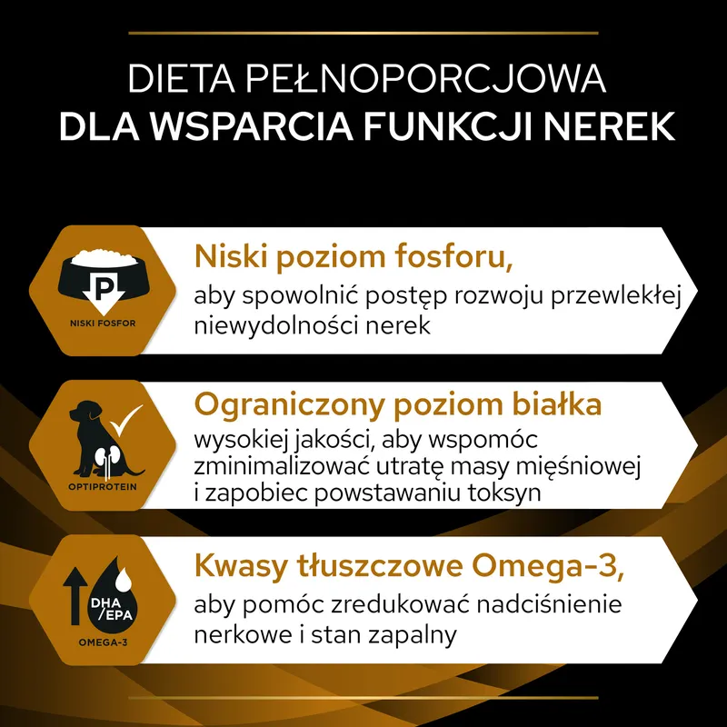 Pro Plan Veterinary Diets Nf Renal Function Karma Dla Psa Mus 195g