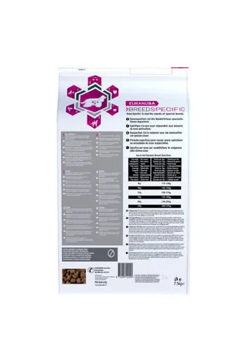 Eukanuba Adult Cocker Spaniel 7,5kg