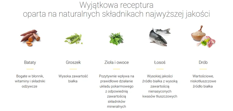 Josera Naturecat 400g