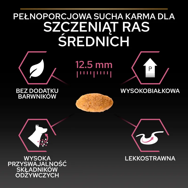 Purina Pro Plan Medium Puppy Sensitive Optiderma Łosoś I Ryż 12kg