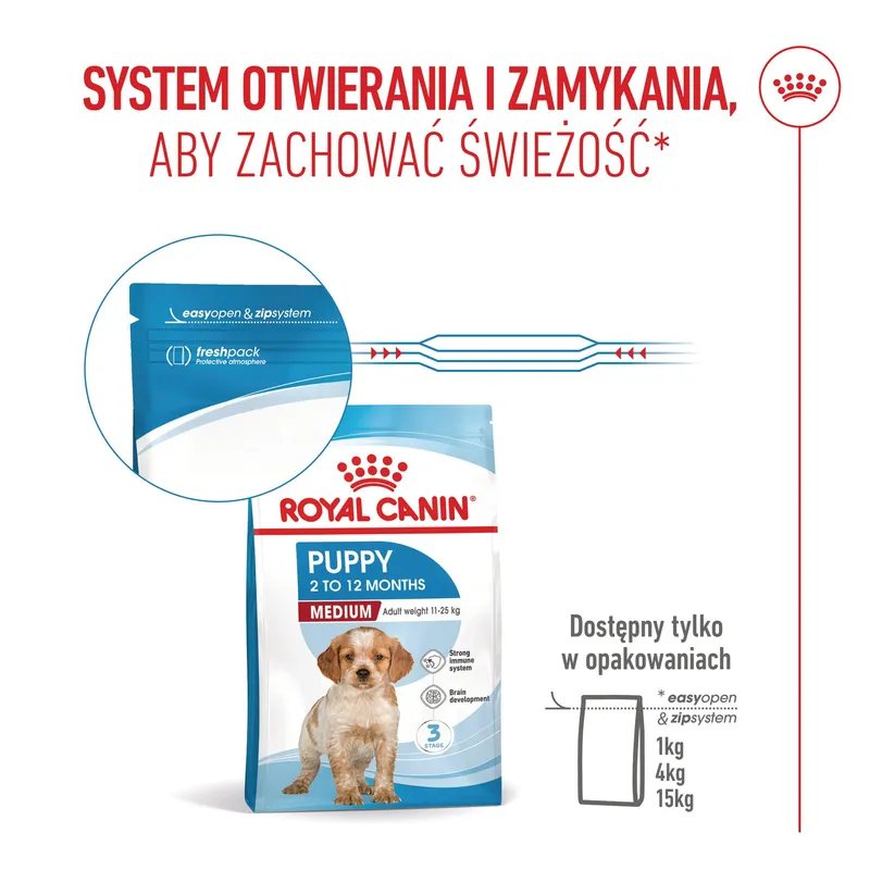 ROYAL CANIN Medium Puppy 15kg