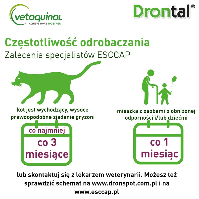 VETOQUINOL Dronspot Krople Odrobaczające Spot-On Dla Średnich Kotów 2,5-5 kg (2 x 0,7 Ml)