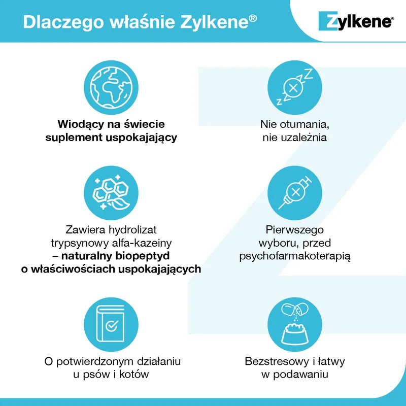 Vetoquinol Zylkene 225 Mg Dla Psów Ras Średnich Na Uspokojenie 10