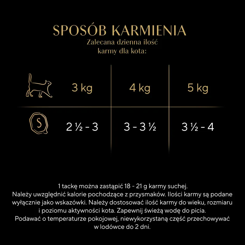 Sheba Sauce Collection Karma Mokra Dla Kota Z Cielęciną W Sosie 85g