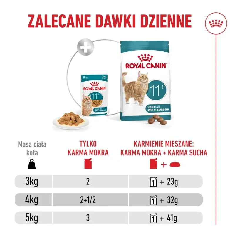 Karma Mokra Dla Kota Seniora W Galaretce ZOOJOY Royal Canin 12 x 85 g