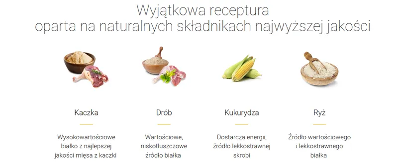 Josera SensiPlus Karma Bezglutenowa Z Kaczką Dla Psów Dorosłych 12,5kg