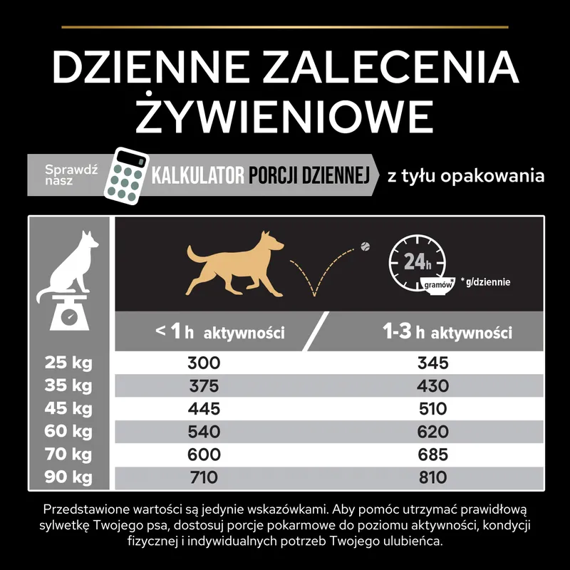 Purina Pro Plan Large Adult Athletic Optidigest Jagnięcina Z Ryżem 14kg
