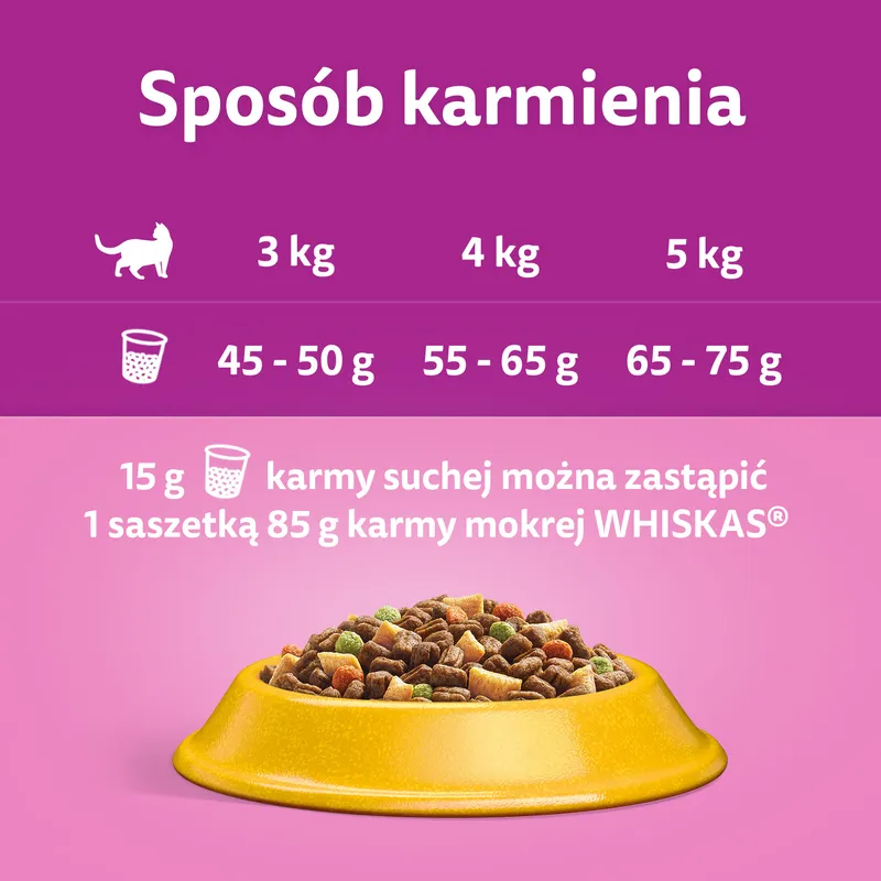 Whiskas Adult Karma Sucha Dla Kotów Kurczak 1,4kg