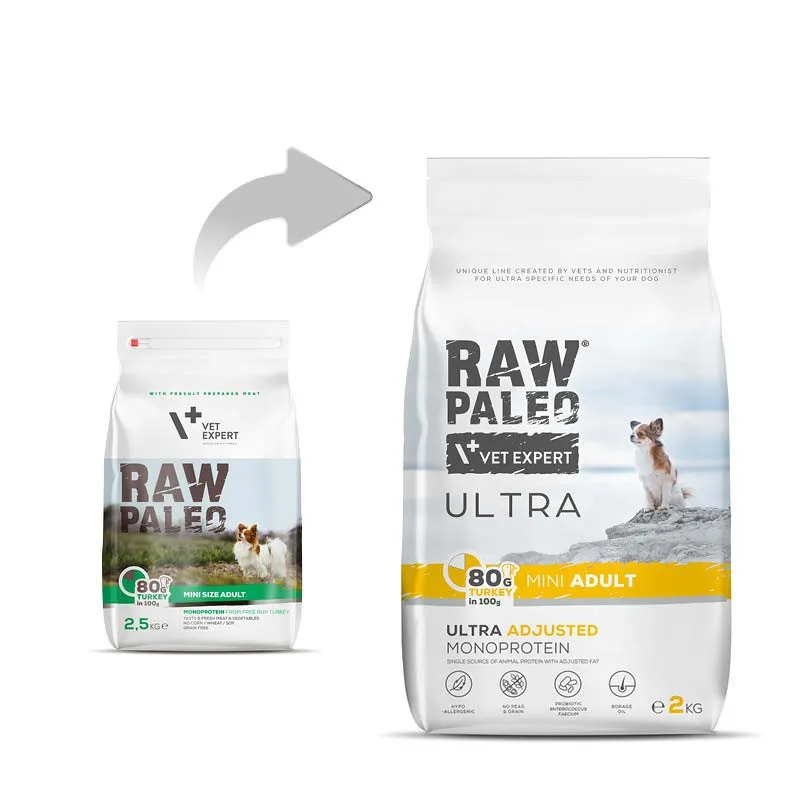 Vetexpert Raw Paleo Ultra Karma Dla Psa Dorosłego Mini Indyk 2kg