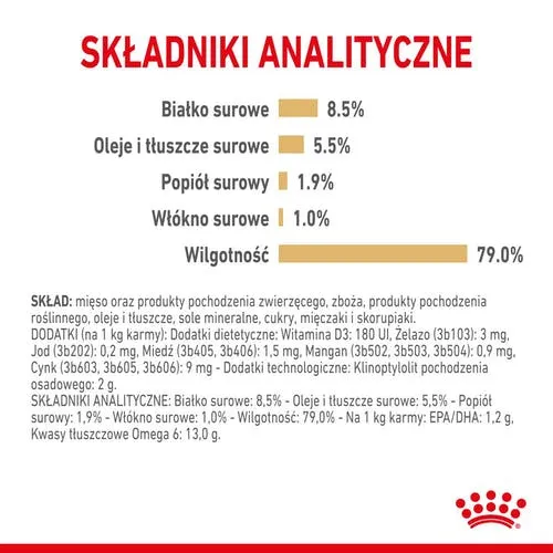 ROYAL CANIN Pomeranian 12x85g